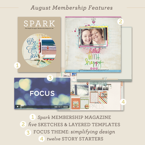 August Membership Features at Simple Scrapper